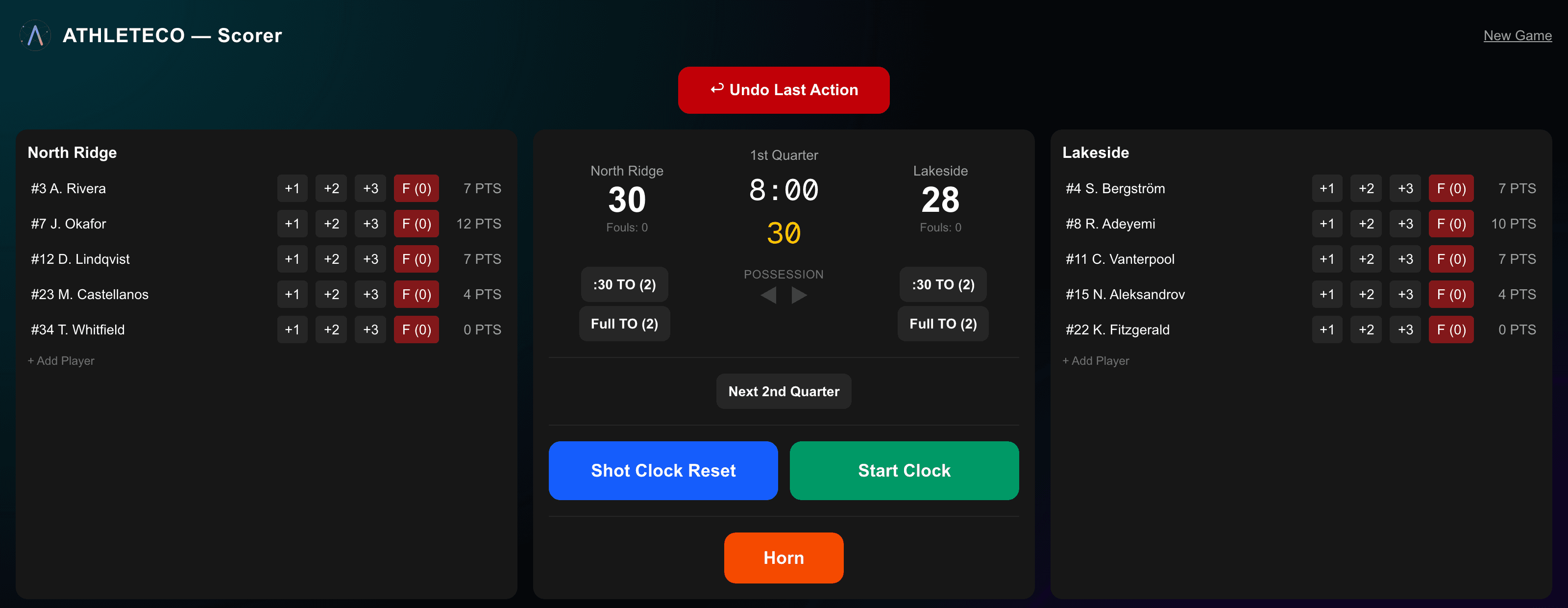 The scorer's touchscreen: both rosters with per-player scoring and foul buttons, running point totals, clock and timeout controls, and a large undo button.